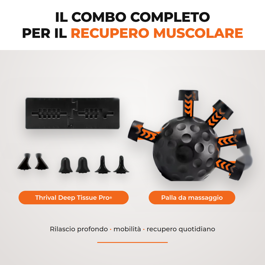 UNLOKK Duo — Release Pro + Grip | Il set completo