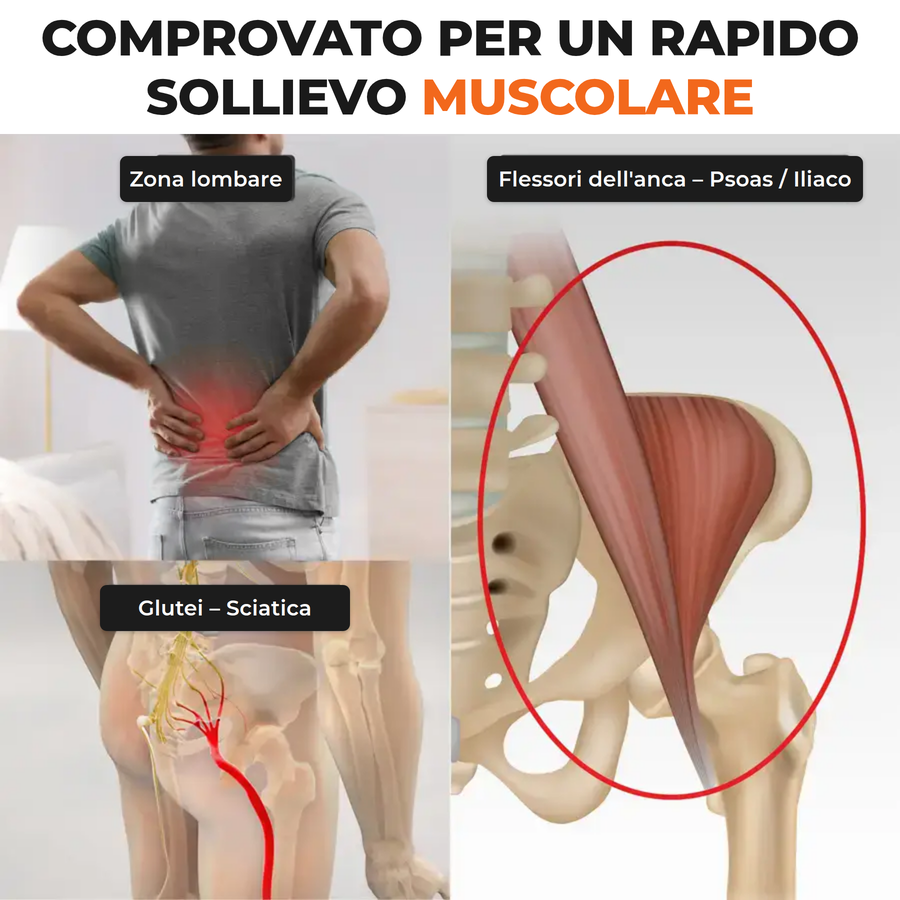 Sollievo muscolare