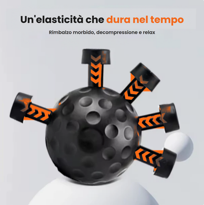 Elasticità e mobilità